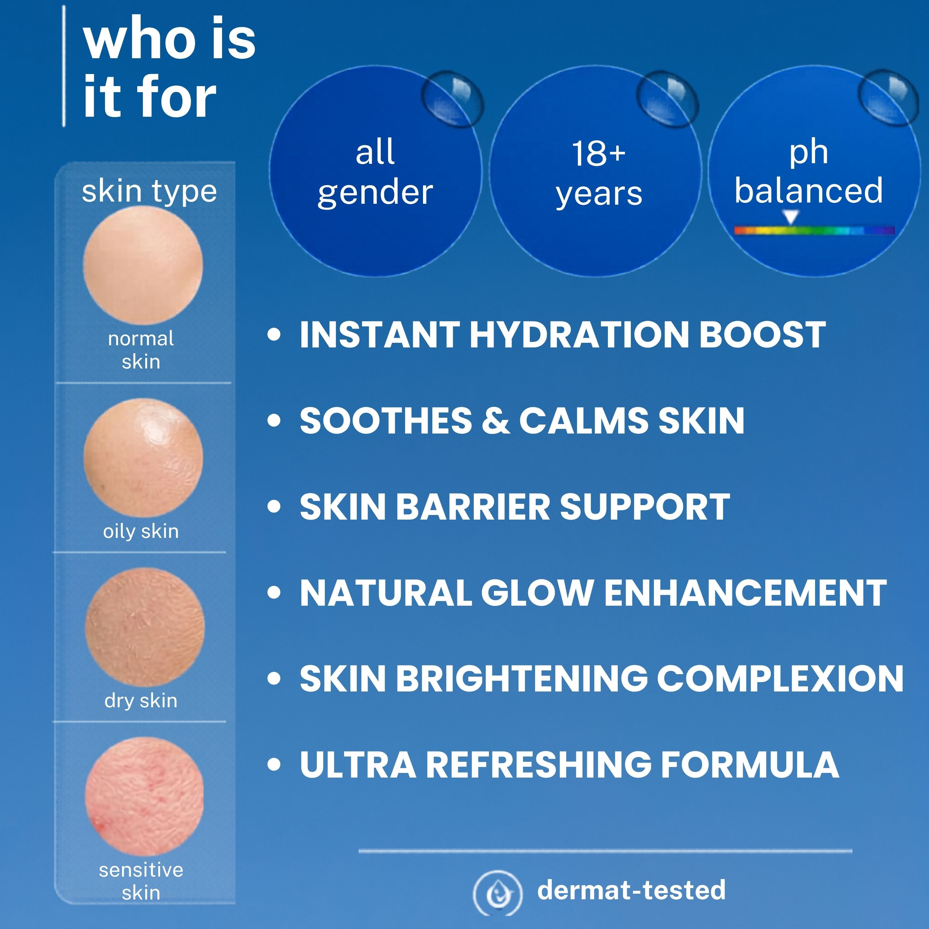 Sollit Daily Perfect Glow Toner | Orange Peel, Grapefruit & Cucumber Extract | Niacinamide & Hyaluronic Acid Toner | Hydrating & Refreshing Face Toner | 100ml