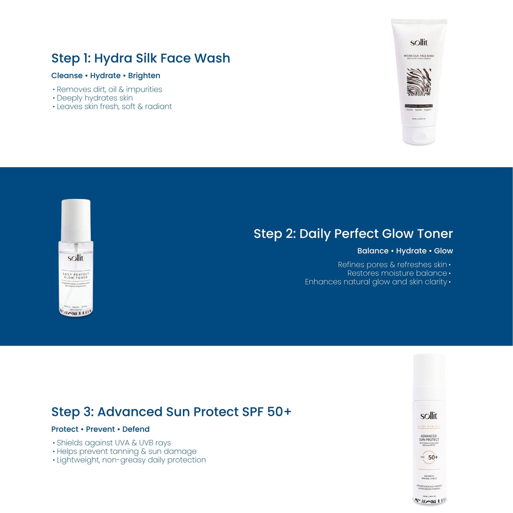 Complete Daily Skincare Kit
