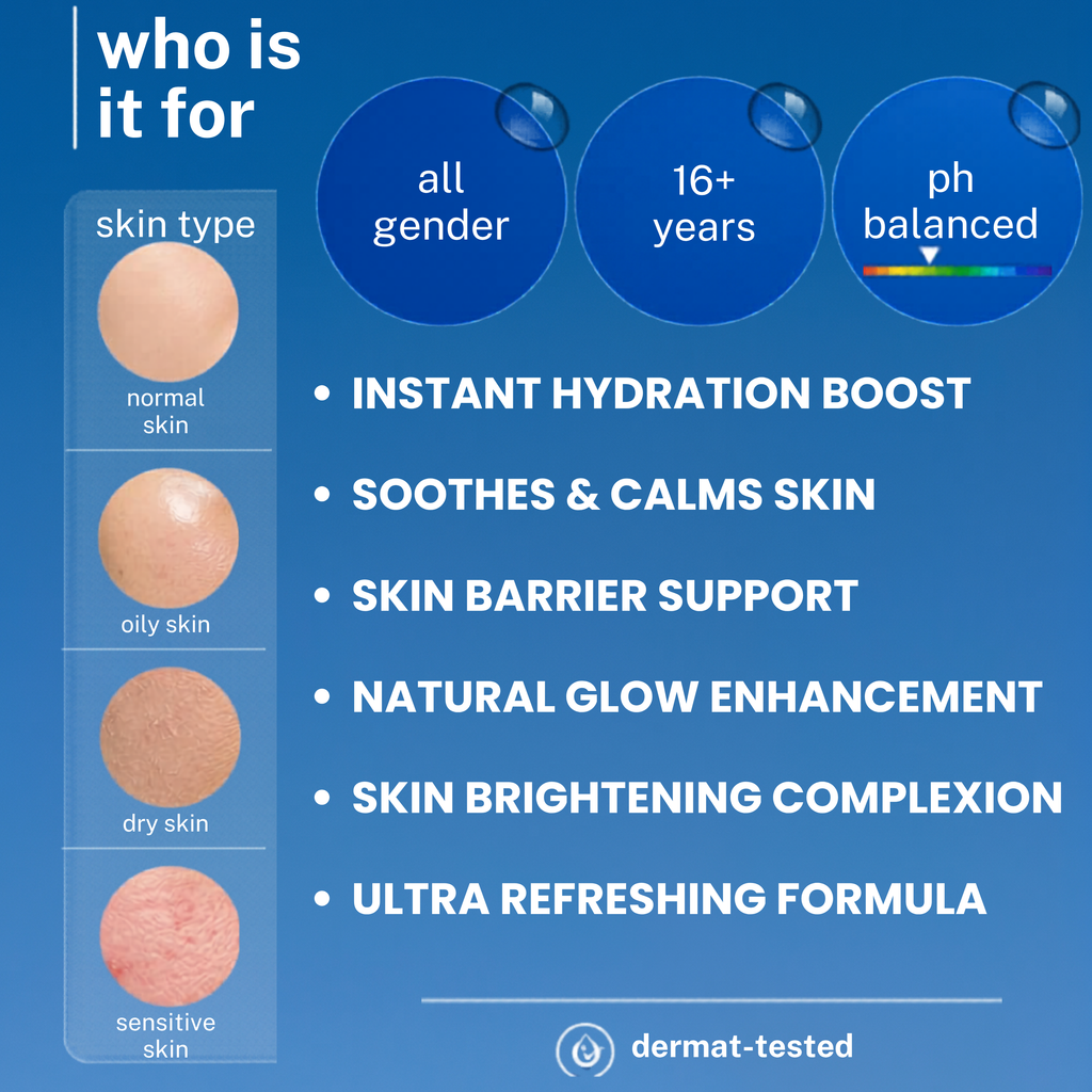 Face Wash + Face Toner