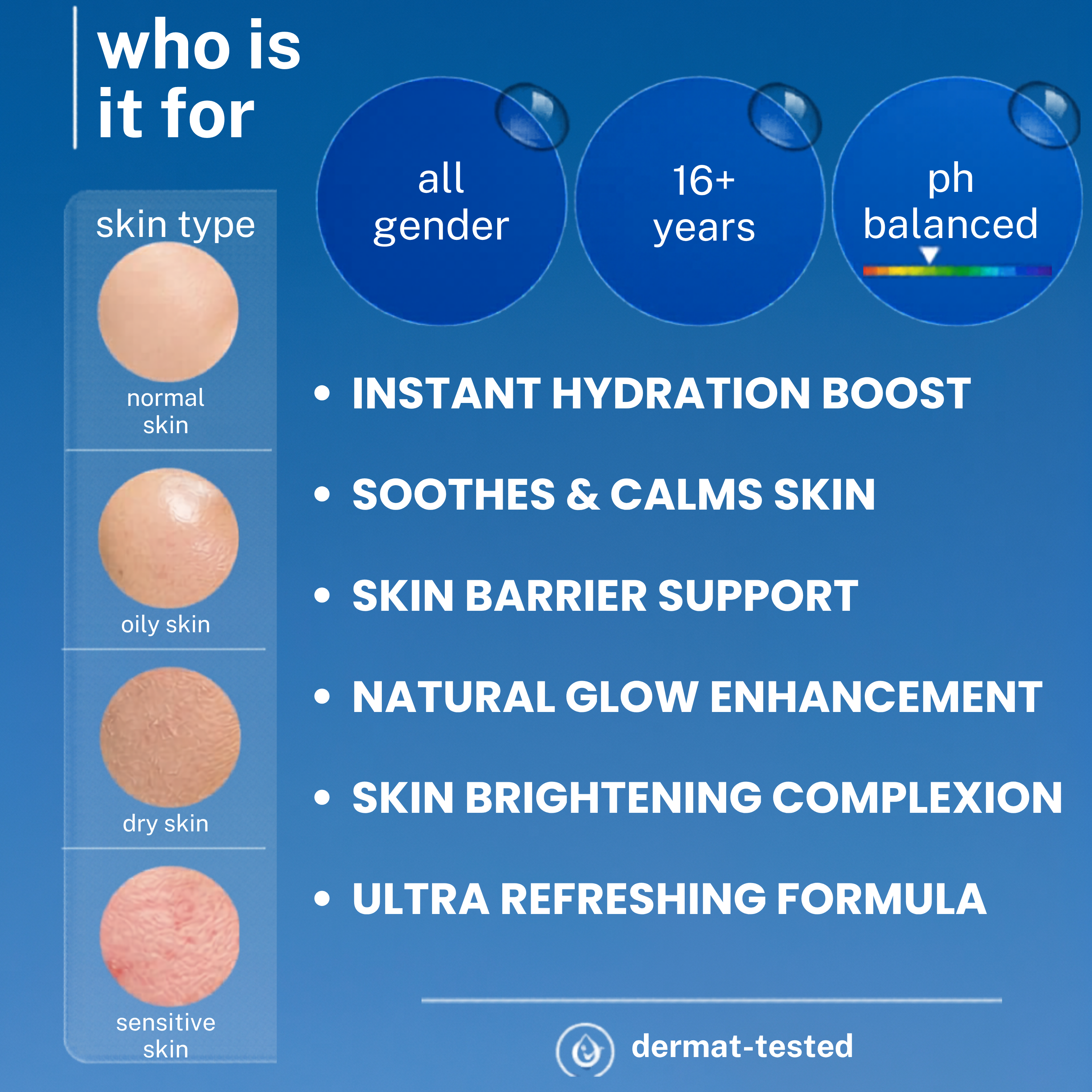 Sollit Daily Perfect Glow Toner | Orange Peel, Grapefruit & Cucumber Extract | Niacinamide & Hyaluronic Acid Toner | Hydrating & Refreshing Face Toner | 100ml